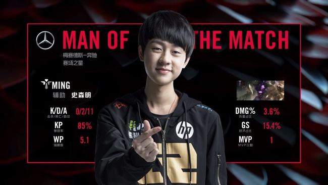 卡尔森认为 卡尔森认为