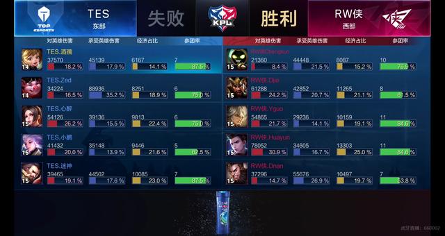 的职业规划 的职业规划