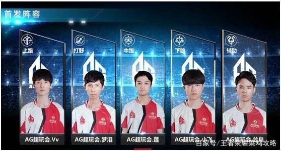 对运营者而